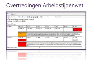 overtredingen arbeidstijdenwet