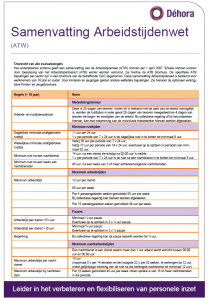 samenvatting arbeidstijdenwet regels